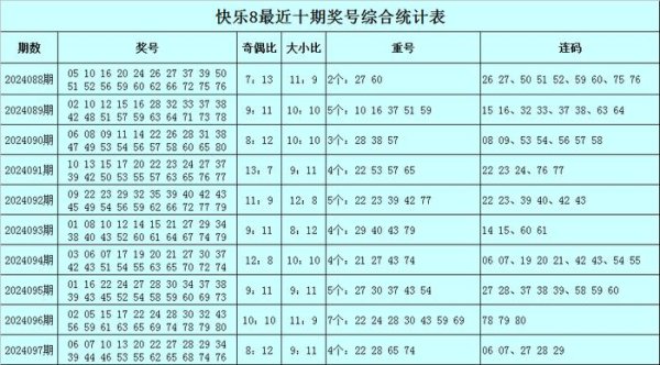 本期看敬爱数适合回补大发买球代理网址